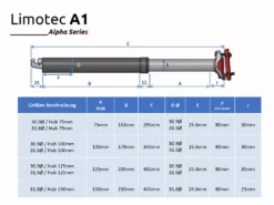 Limotec Alpha1 Dropper Post Seat Posts 9 Limotec Alpha1 Dropper Post Seat Posts