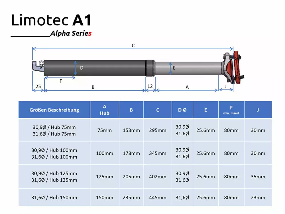 Limotec Alpha1 Dropper Post Seat Posts 5 Limotec Alpha1 Dropper Post Seat Posts
