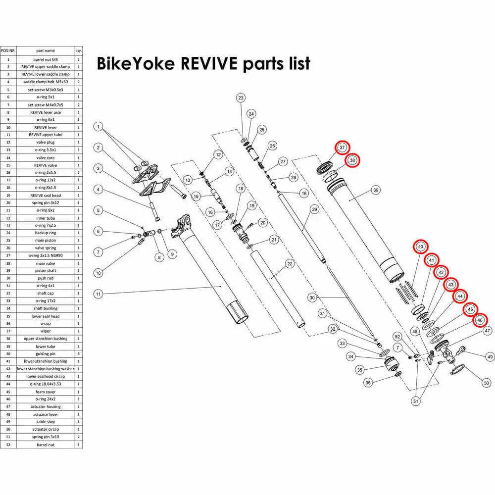 BikeYoke Revive Small Parts