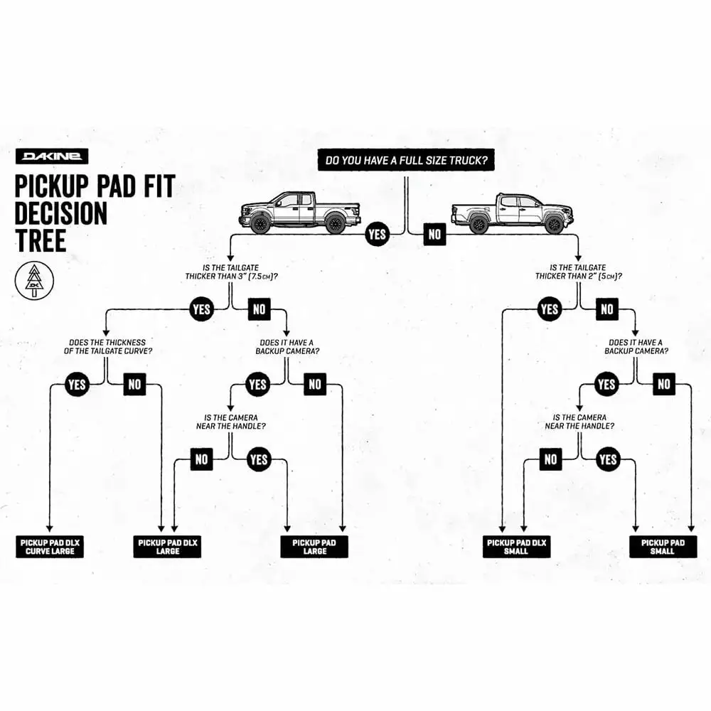 Dakine Deluxe Curve Pick Up Ute Tailgate Mounted Pad