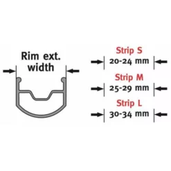 Effetto Mariposa Caffelatex Tubeless Rim Tape