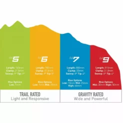 Enve M6 Carbon Bars 9 Enve M6 Carbon Bars