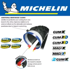 Michelin E-Wild Rear Tyre Parts 6 Michelin E-Wild Rear Tyre Parts