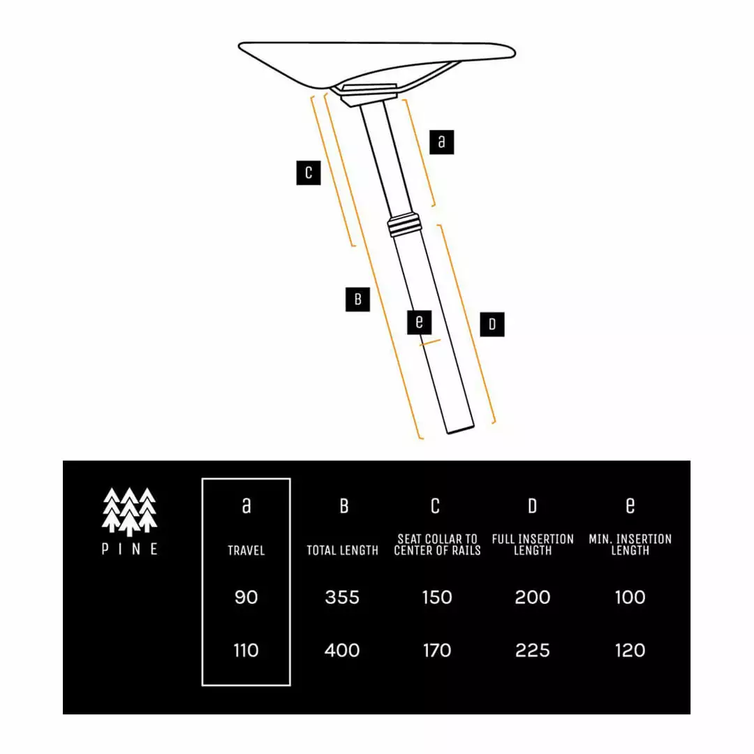 PNW Components Cascade Dropper Post Parts 5 PNW Components Cascade Dropper Post Parts