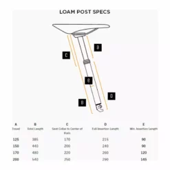 PNW Components Loam IR Dropper Post