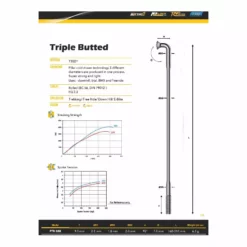 Pillar Triple Butted Alpen 3 Spokes Parts
