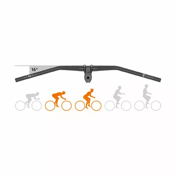 SQLab 311 FL-X Carbon Bar 8 SQLab 311 FL-X Carbon Bar