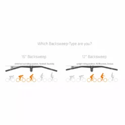 SQLab 3OX Carbon Bar