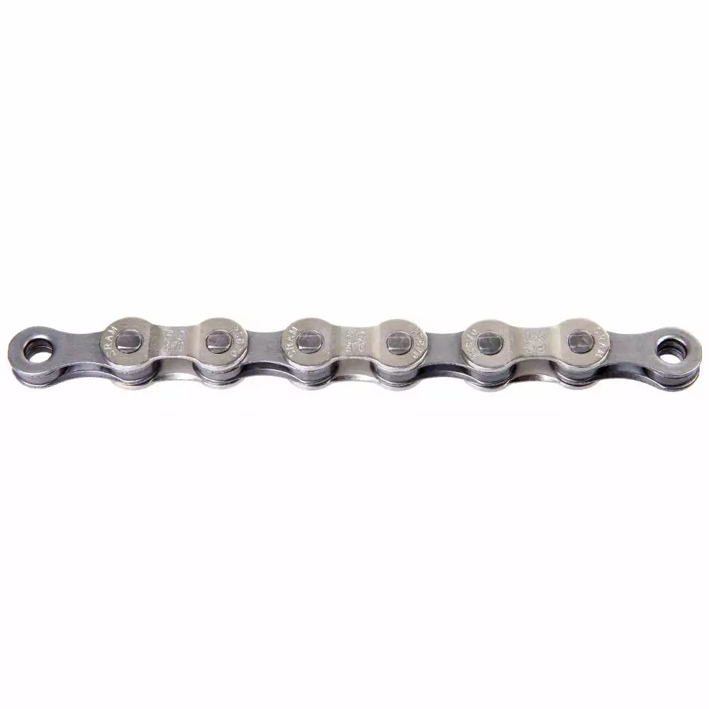 SRAM PC 870 Chain 1 SRAM PC 870 Chain